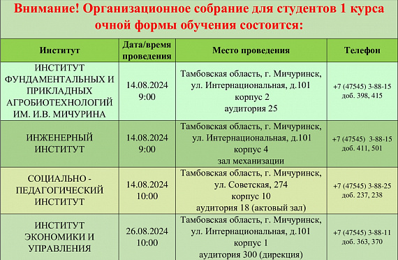 Организационное собрание для студентов 1 курса очной формы обучения 